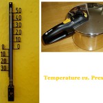 High temperature or High pressure? High temperature or High pressure?