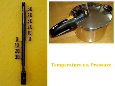 High temperature or High pressure?